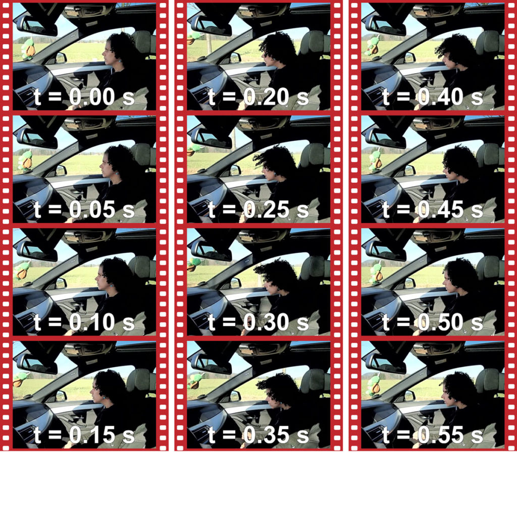 12 Einzelbilder eines 0.55 Sekunden Films, bei dem eine Frau in einem Auto sitzt, die während eines Bremsvorgangs sich nach vorne bewegt